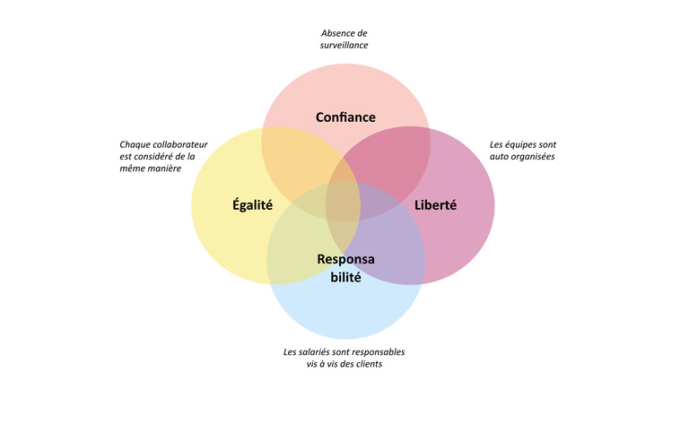 Méthos - SHÉMA.jpg